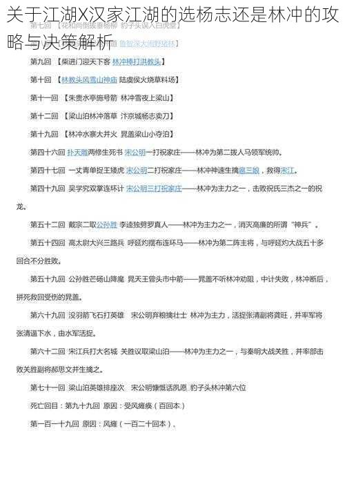 关于江湖X汉家江湖的选杨志还是林冲的攻略与决策解析