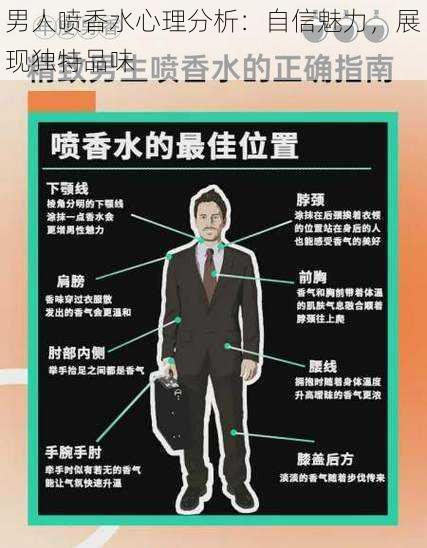 男人喷香水心理分析：自信魅力，展现独特品味