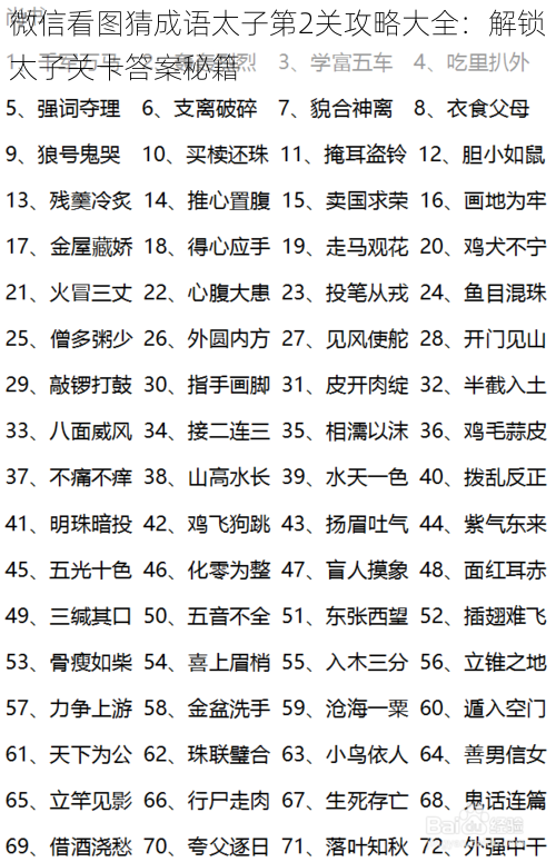 微信看图猜成语太子第2关攻略大全：解锁太子关卡答案秘籍