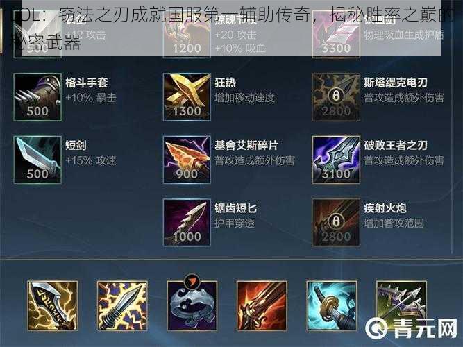 LOL：窃法之刃成就国服第一辅助传奇，揭秘胜率之巅的秘密武器