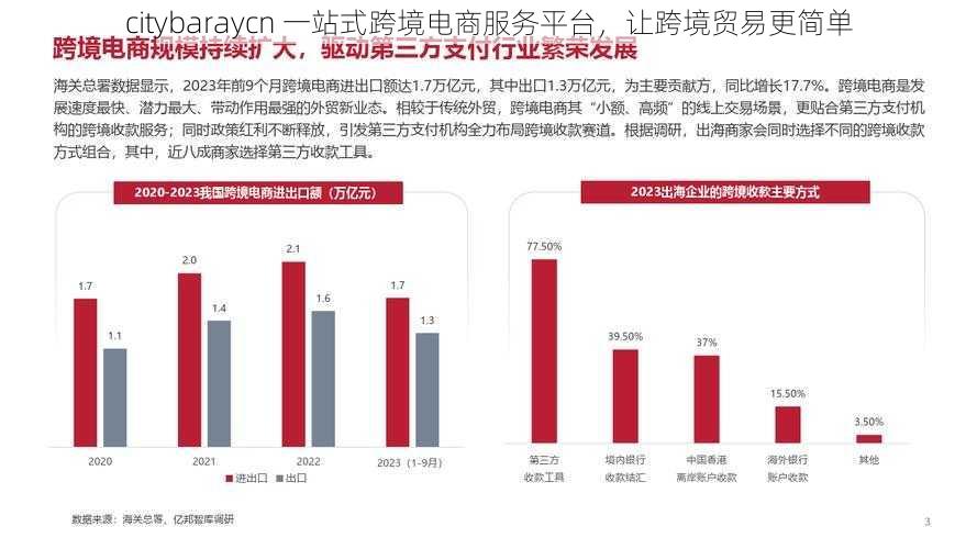 citybaraycn 一站式跨境电商服务平台，让跨境贸易更简单