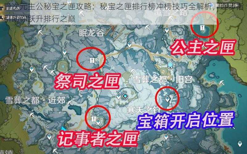 异次元主公秘宝之匣攻略：秘宝之匣排行榜冲榜技巧全解析，逐步指引助你跃升排行之巅