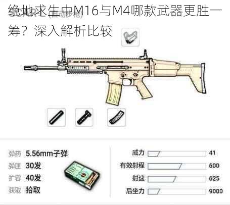 绝地求生中M16与M4哪款武器更胜一筹？深入解析比较