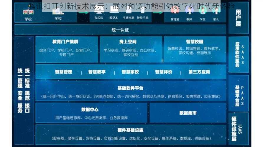 腾讯扣叮创新技术展示：截图预览功能引领数字化时代新体验