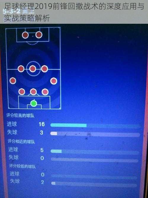 足球经理2019前锋回撤战术的深度应用与实战策略解析
