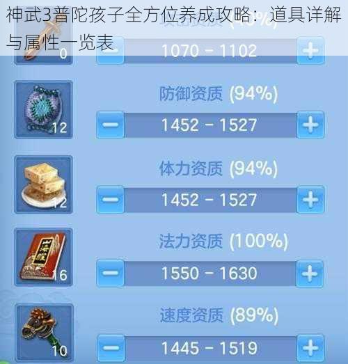 神武3普陀孩子全方位养成攻略：道具详解与属性一览表