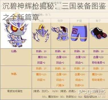 沉碧神辉枪揭秘：三国装备图鉴之全新篇章