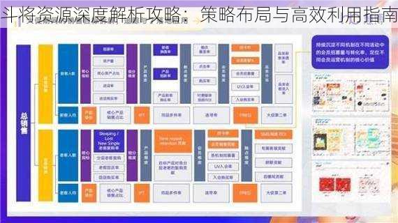 斗将资源深度解析攻略：策略布局与高效利用指南