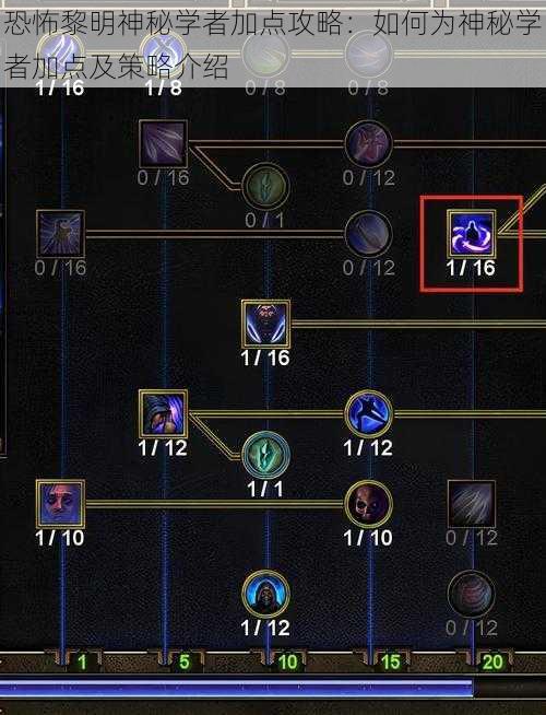 恐怖黎明神秘学者加点攻略：如何为神秘学者加点及策略介绍