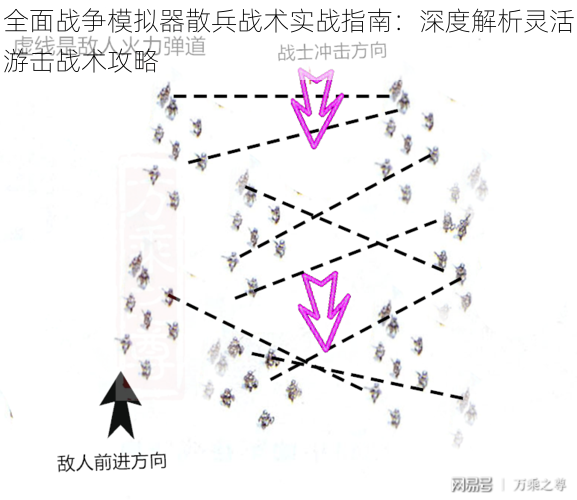 全面战争模拟器散兵战术实战指南：深度解析灵活游击战术攻略