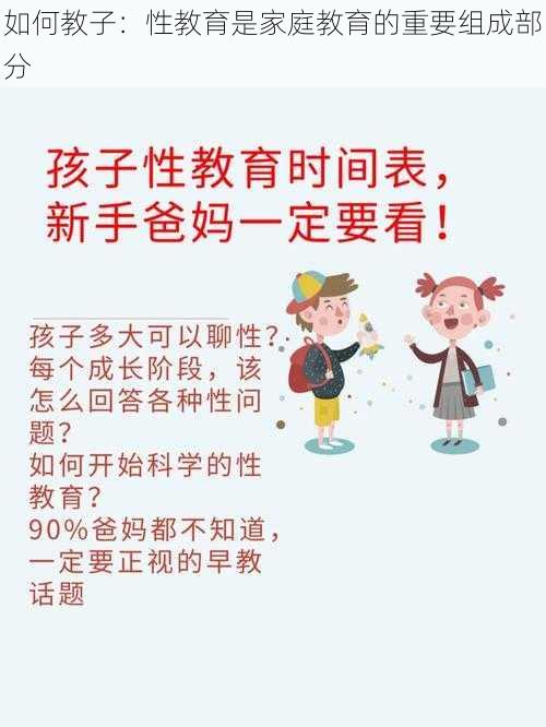 如何教子：性教育是家庭教育的重要组成部分