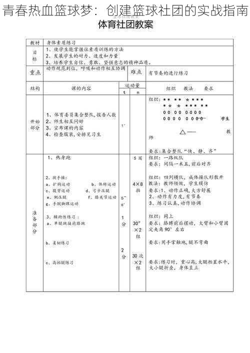 青春热血篮球梦：创建篮球社团的实战指南