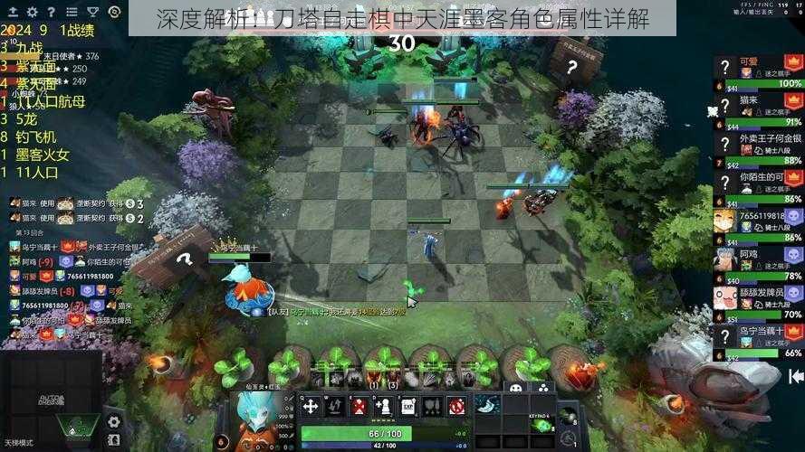 深度解析：刀塔自走棋中天涯墨客角色属性详解