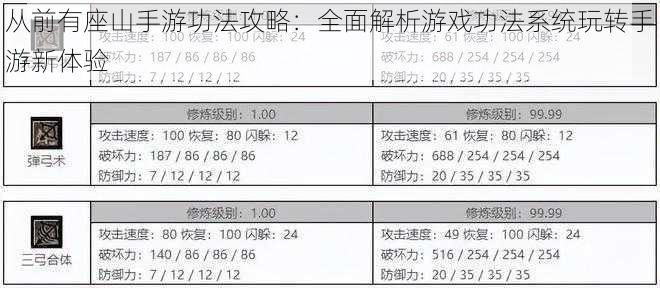 从前有座山手游功法攻略：全面解析游戏功法系统玩转手游新体验