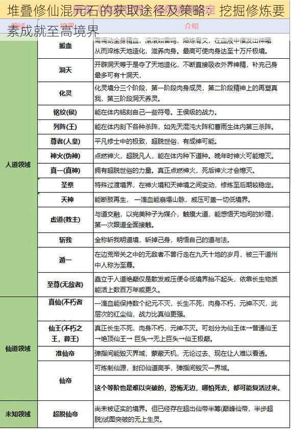 堆叠修仙混元石的获取途径及策略：挖掘修炼要素成就至高境界