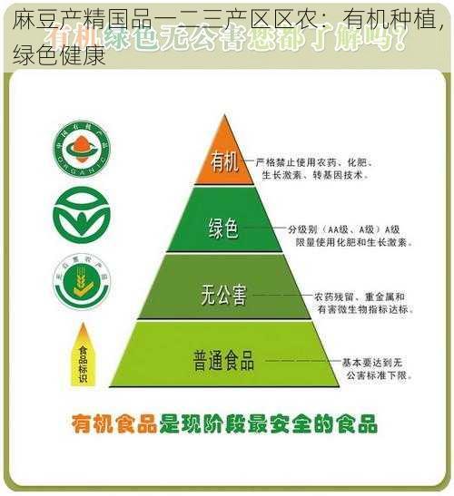 麻豆产精国品一二三产区区农：有机种植，绿色健康