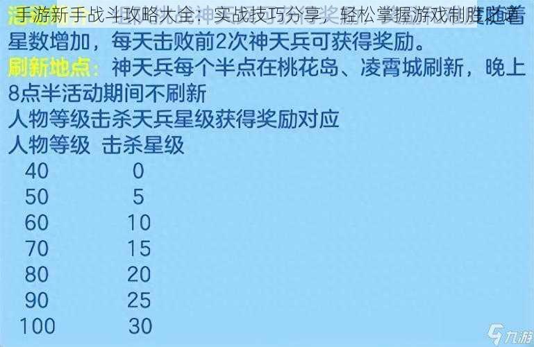 手游新手战斗攻略大全：实战技巧分享，轻松掌握游戏制胜之道