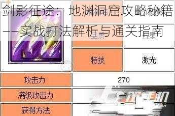 剑影征途：地渊洞窟攻略秘籍——实战打法解析与通关指南