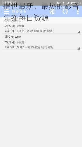 提供最新、最热的影音先锋每日资源
