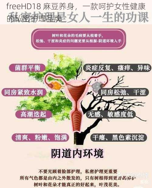 freeHD18 麻豆养身，一款呵护女性健康的私密护理品牌