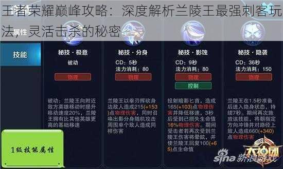 王者荣耀巅峰攻略：深度解析兰陵王最强刺客玩法，灵活击杀的秘密