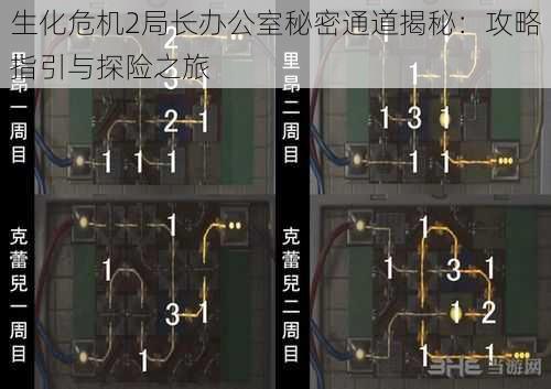 生化危机2局长办公室秘密通道揭秘：攻略指引与探险之旅