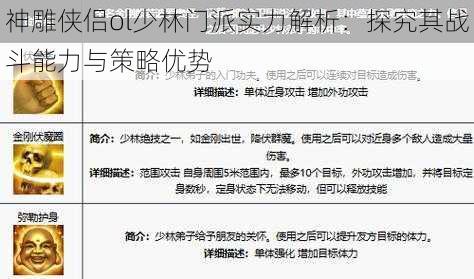 神雕侠侣ol少林门派实力解析：探究其战斗能力与策略优势