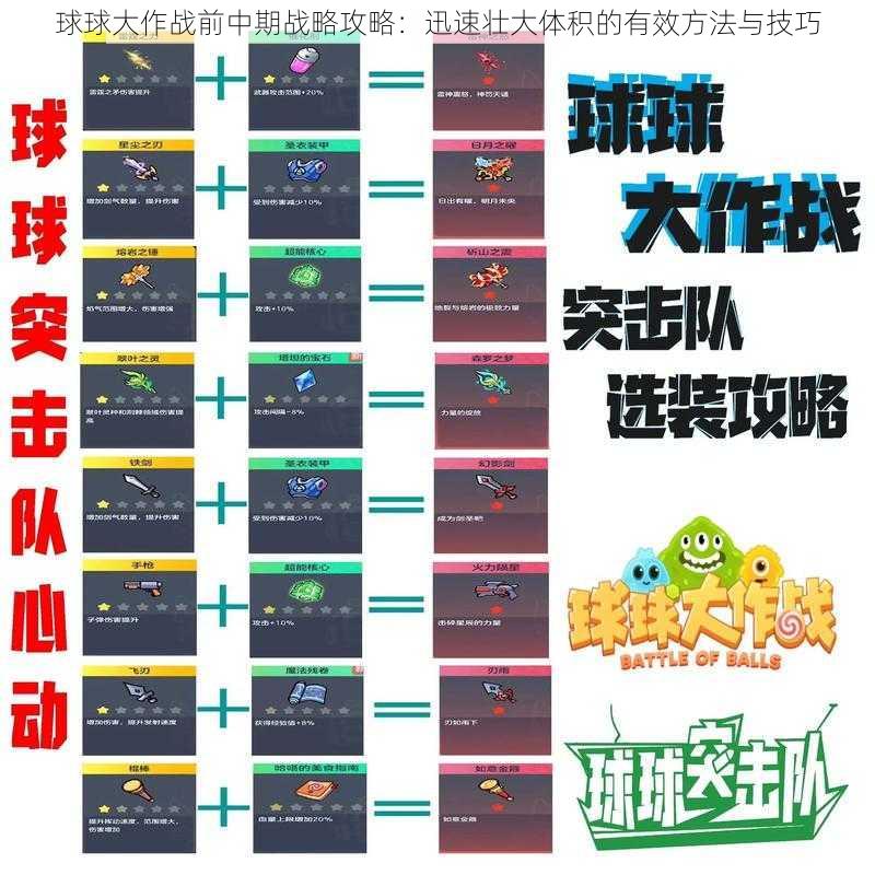 球球大作战前中期战略攻略：迅速壮大体积的有效方法与技巧