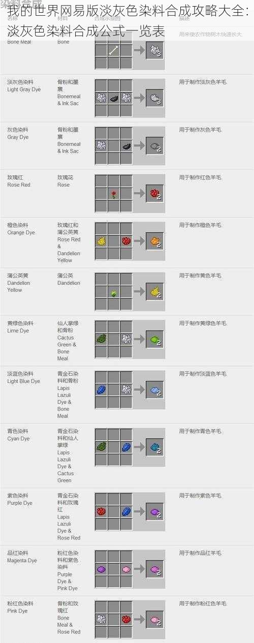 我的世界网易版淡灰色染料合成攻略大全：淡灰色染料合成公式一览表