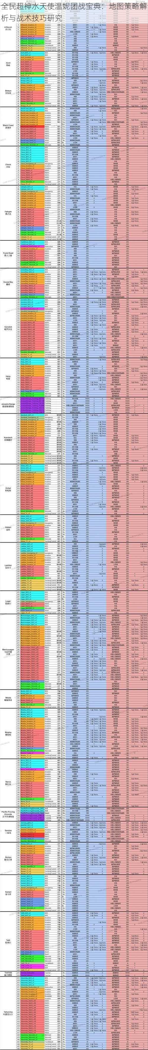 全民超神水天使温妮团战宝典：地图策略解析与战术技巧研究