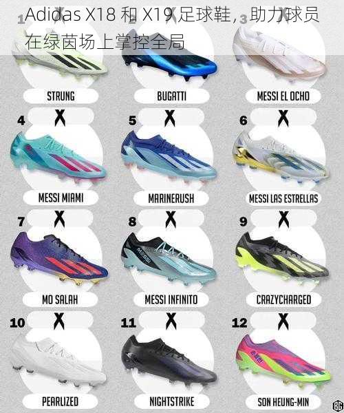 Adidas X18 和 X19 足球鞋，助力球员在绿茵场上掌控全局