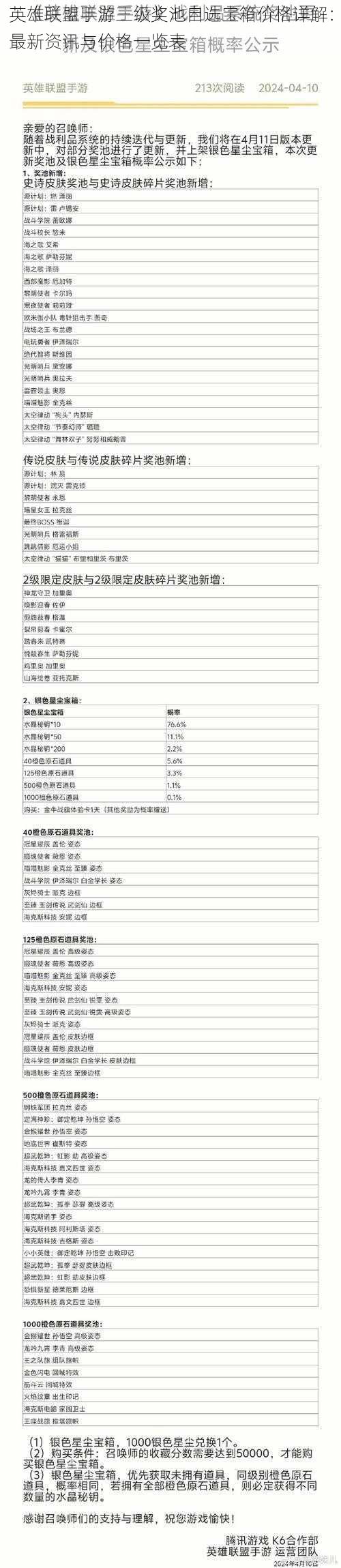 英雄联盟手游三级奖池自选宝箱价格详解：最新资讯与价格一览表