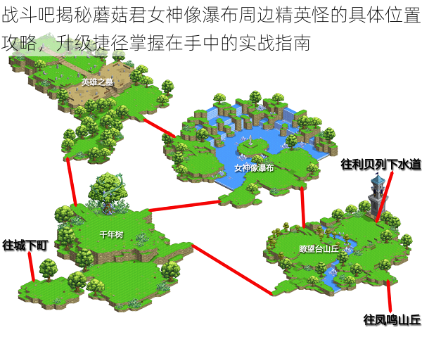 战斗吧揭秘蘑菇君女神像瀑布周边精英怪的具体位置攻略，升级捷径掌握在手中的实战指南