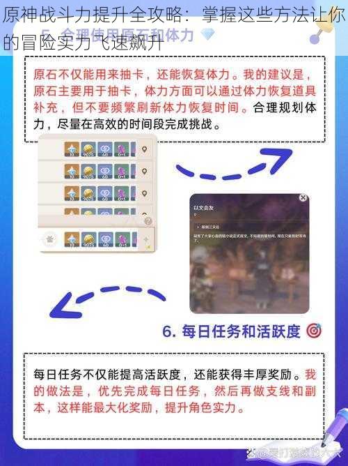 原神战斗力提升全攻略：掌握这些方法让你的冒险实力飞速飙升