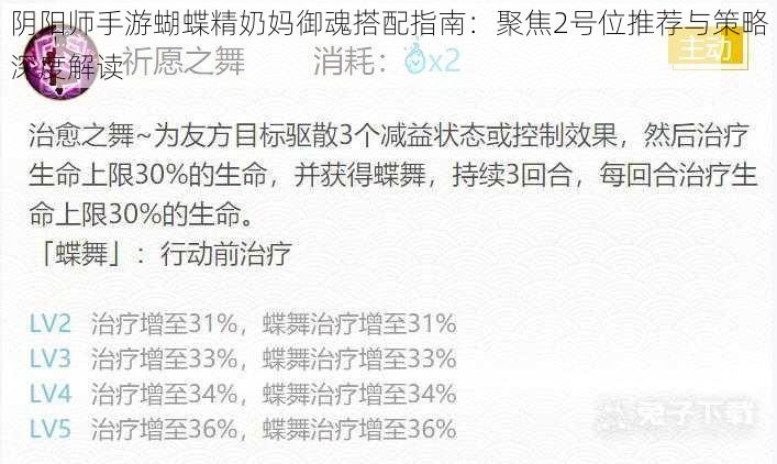 阴阳师手游蝴蝶精奶妈御魂搭配指南：聚焦2号位推荐与策略深度解读