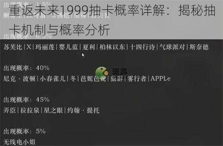 重返未来1999抽卡概率详解：揭秘抽卡机制与概率分析