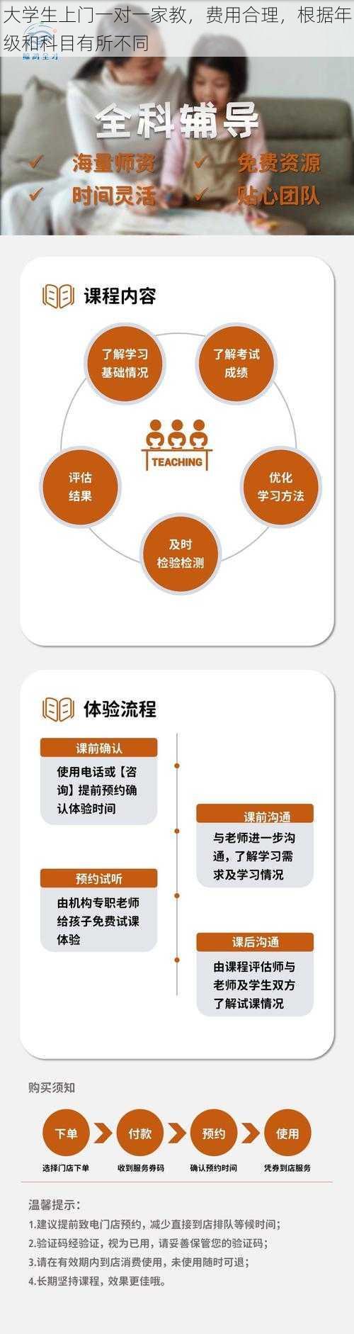 大学生上门一对一家教，费用合理，根据年级和科目有所不同