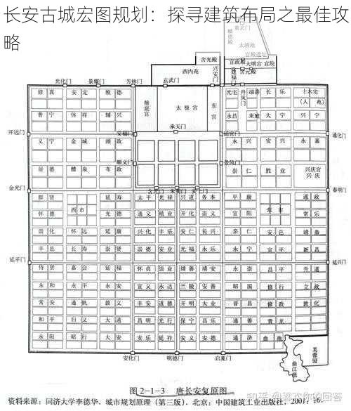 长安古城宏图规划：探寻建筑布局之最佳攻略