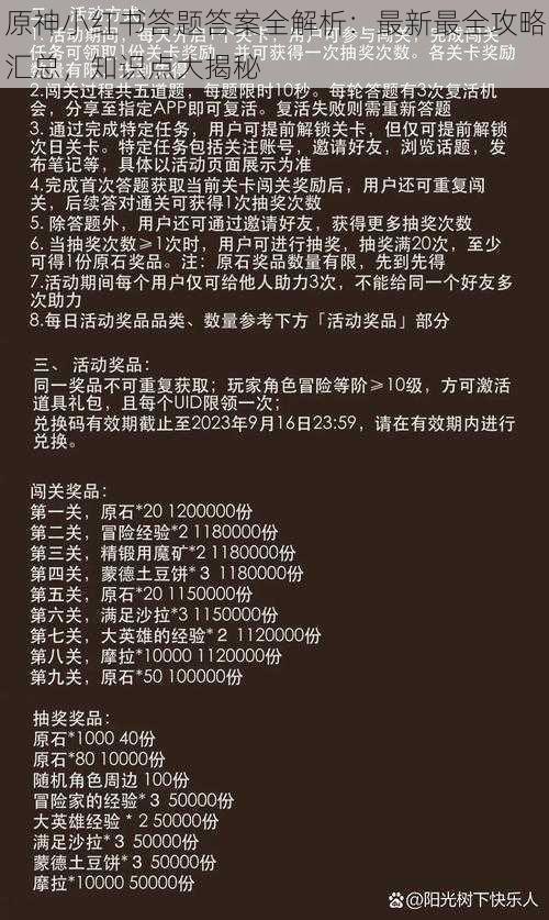 原神小红书答题答案全解析：最新最全攻略汇总，知识点大揭秘