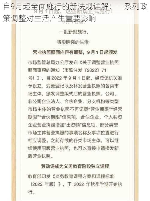 自9月起全面施行的新法规详解：一系列政策调整对生活产生重要影响