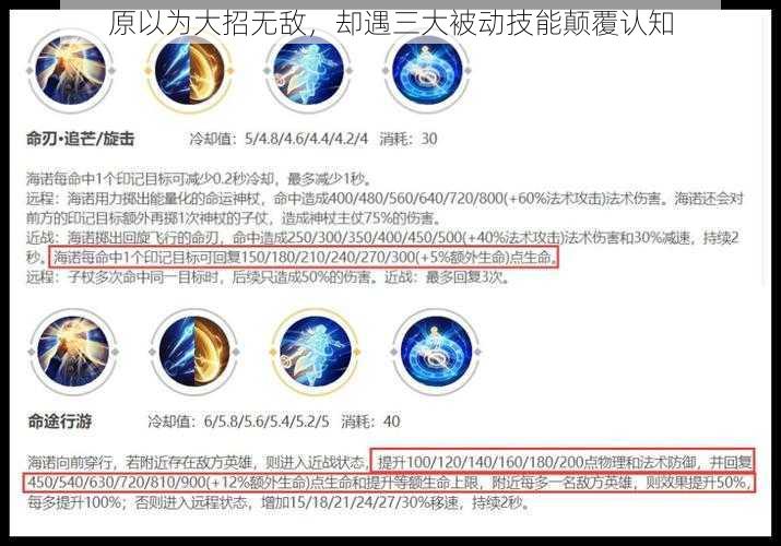原以为大招无敌，却遇三大被动技能颠覆认知