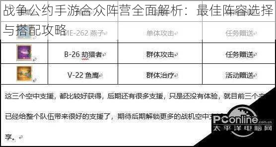 战争公约手游合众阵营全面解析：最佳阵容选择与搭配攻略