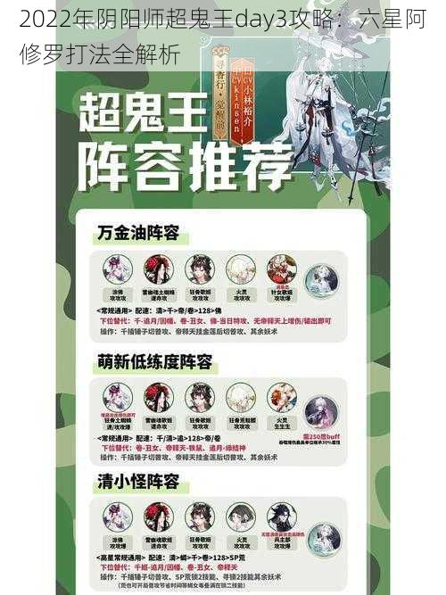 2022年阴阳师超鬼王day3攻略：六星阿修罗打法全解析