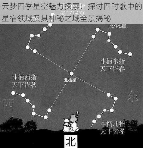 云梦四季星空魅力探索：探讨四时歌中的星宿领域及其神秘之域全景揭秘