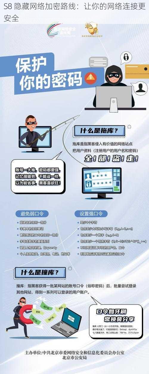 S8 隐藏网络加密路线：让你的网络连接更安全