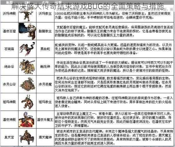 解决盛大传奇结束游戏BUG的全面策略与措施