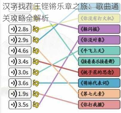 汉字找茬王铿锵乐章之旅：歌曲通关攻略全解析