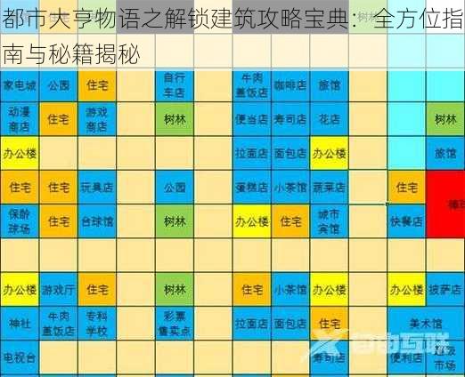 都市大亨物语之解锁建筑攻略宝典：全方位指南与秘籍揭秘