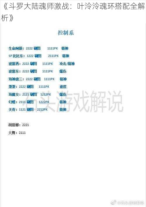 《斗罗大陆魂师激战：叶泠泠魂环搭配全解析》