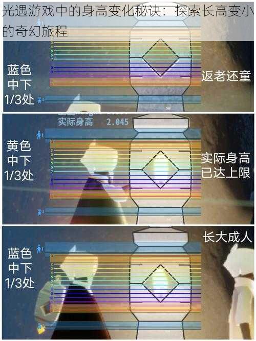 光遇游戏中的身高变化秘诀：探索长高变小的奇幻旅程